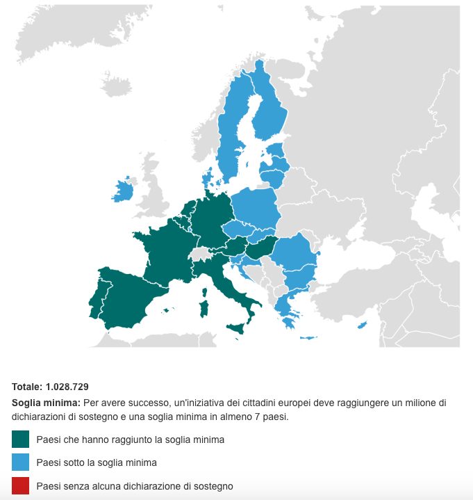 Dal sito Stop Finning Eu